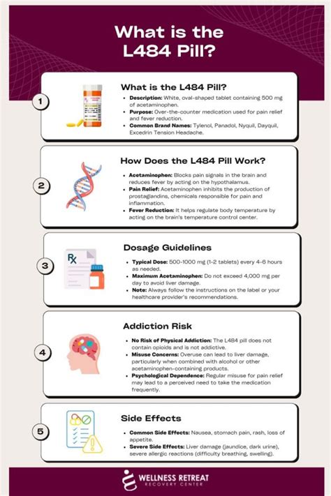 What Is the L484 Pill? Uses, Side Effects, and Safety