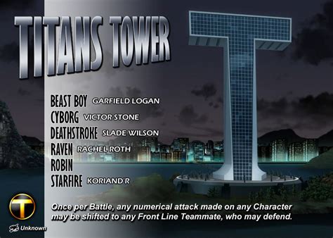 Titans Tower Location by overpower-3rd on DeviantArt