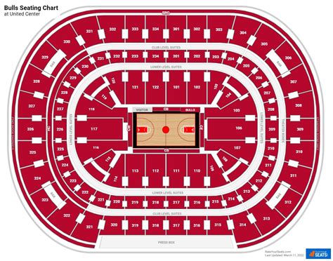 Chicago Bulls Seating Chart - RateYourSeats.com