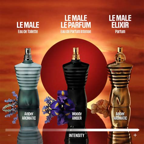 Jean Paul Gaultier Le Male Elixir Parfum 75ml | The Fragrance Shop