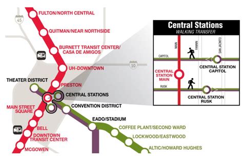 [FREE 2024 GUIDE] Toyota Center Parking Tips in Houston