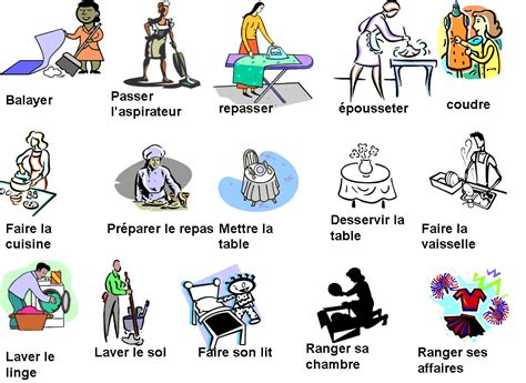 Tâches ménagères | ma routine fle | Pinterest | Tâches ménagères ...