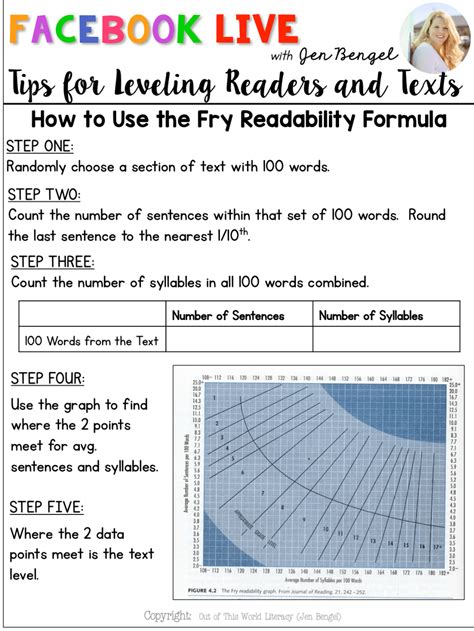 Tips for Leveling Books and Readers