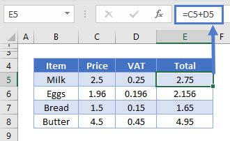 How to Calculate VAT Tax - Excel & Google Sheets - Automate Excel