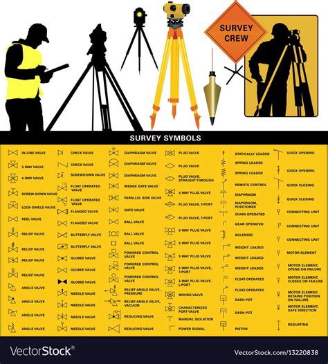 Land survey symbols and equipment vector image on vectorstock – Artofit