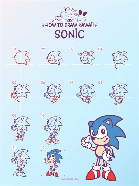 How To Draw Sonic The Hedgehog Step By Step Sonic Characters Pop | The Best Porn Website