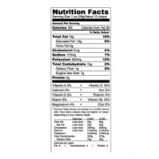 Birthday Nutrition Facts PNG File - PNG All | PNG All