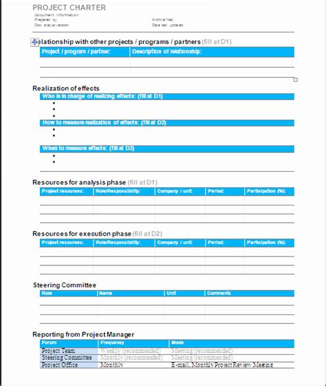 Pmbok Project Charter Template