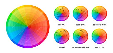 Premium Vector | Colorwheel schemes round charts of chromatic circle ...