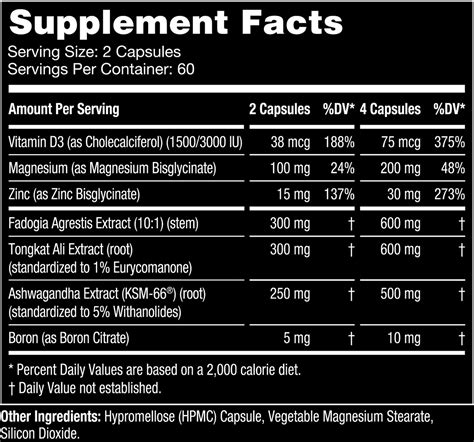 Gorilla Mind Sigma T Booster | NutriFit Cleveland - NF Supps