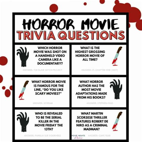 47 Fun Horror Movie Trivia Questions and Answers Printable