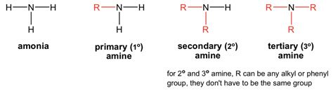 Amines