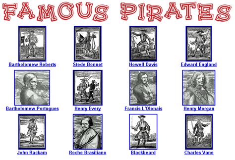 Image detail for -famous-pirates | Famous pirates, Pirates, Henry every