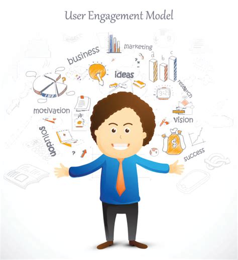 Why You Should Build Your Own User Engagement Model