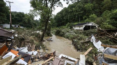 Climate Change Drives Heavy Rain in the Mississippi River Basin | River ...