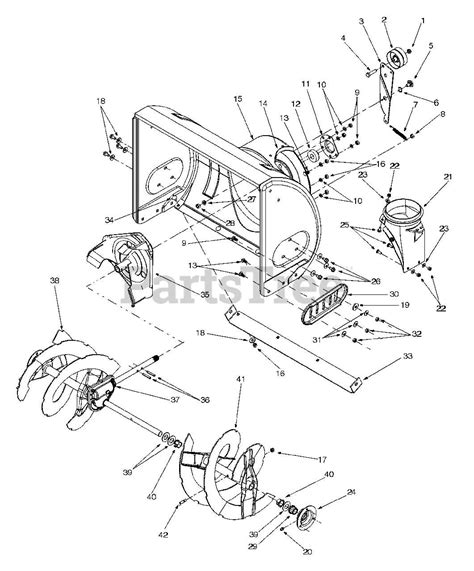 A Visual Guide to Cub Cadet 3 Stage Snowblower Parts