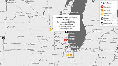 I-94 North South Expansion, Wisconsin