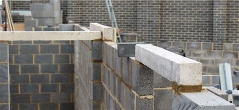 What Is Lintel? Types Of Lintels And Their Uses In Building