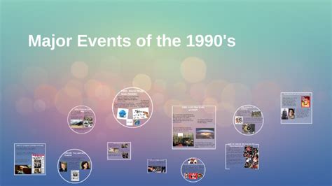 Major Events of the 1990's by Isaac McCoy on Prezi