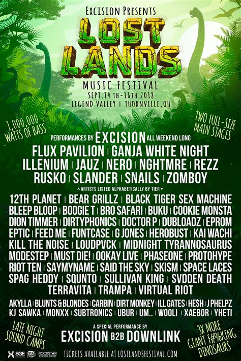 Lost Lands Festival Lineup