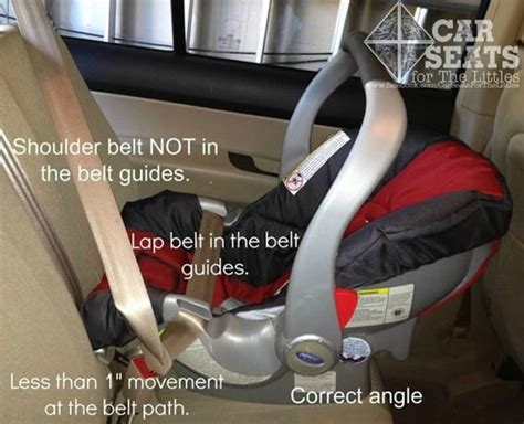 Installing a Rear Facing Only Seat without the Base - Car Seats For The Littles