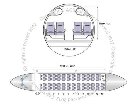 Bombadier CRJ 200