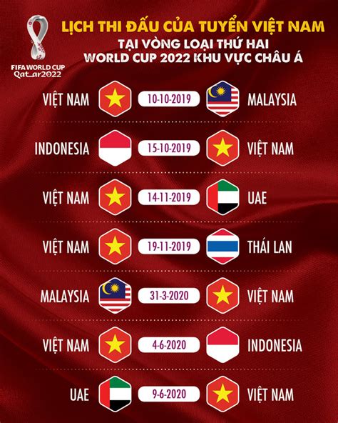 Lịch Thi Đấu Đội Tuyển Việt Nam 2019 Của Đội Tuyển Việt Nam, Lịch Thi Đấu Đội Tuyển Việt Nam Hôm ...