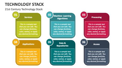 Technology Stack PowerPoint Presentation Slides - PPT Template