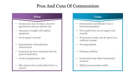 Editable Pros And Cons Of Communism PPT PowerPoint Slide