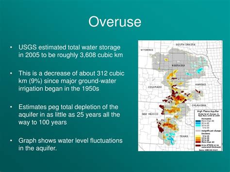 PPT - Overdraft of the HIGH PLAINS AQUIFER PowerPoint Presentation, free download - ID:3532038