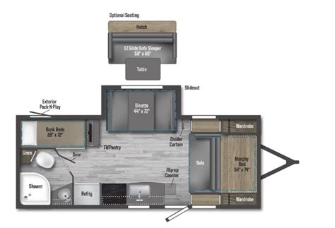 Winnebago Minnie 5th Wheel Floor Plans | Viewfloor.co