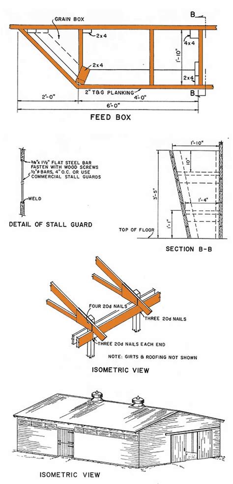 24×36 Pole Shed Plans – How To Make A Durable Pole Shed