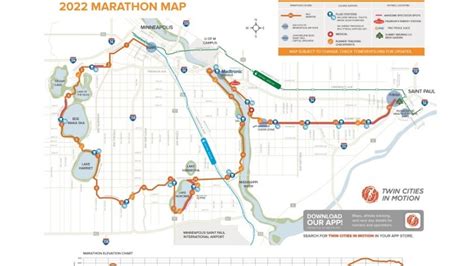 Road closures for Twin Cities Marathon weekend | FOX 9 Minneapolis-St. Paul