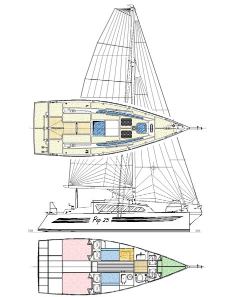 boat plans DYO cruising sailboat