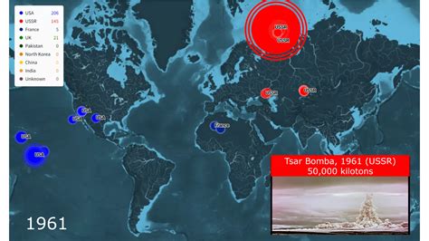 Every Nuclear Bomb Explosion in History Since 1945