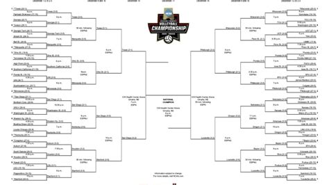 2022 NCAA volleyball tournament: Bracket, TV info, schedule, scores for the DI women's ...