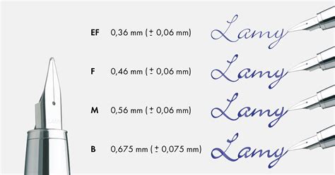 Fountain Pen Nib Sizes Chart