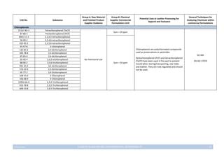 MRSL_v1_1_FINAL (2015).pdf