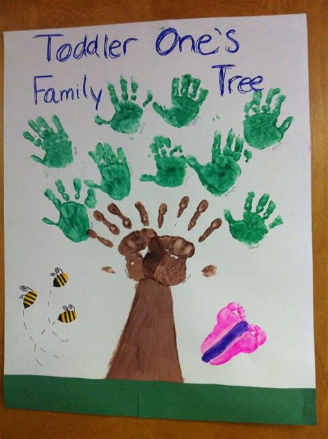 Toddler family tree! | Toddler art projects | Pinterest | Toddler art, Toddler art projects and ...