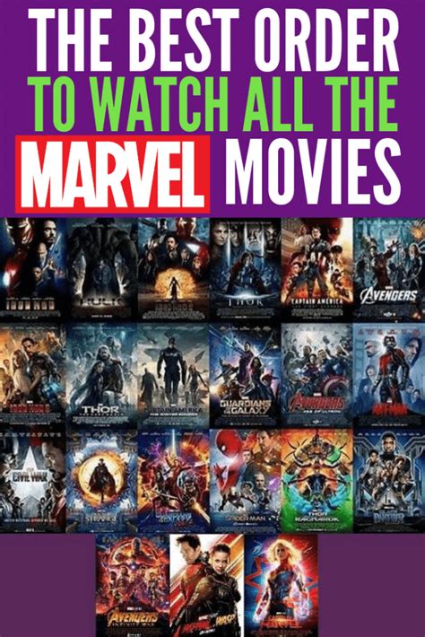 Complete List of Marvel Movies and TV Shows In Order to Watch