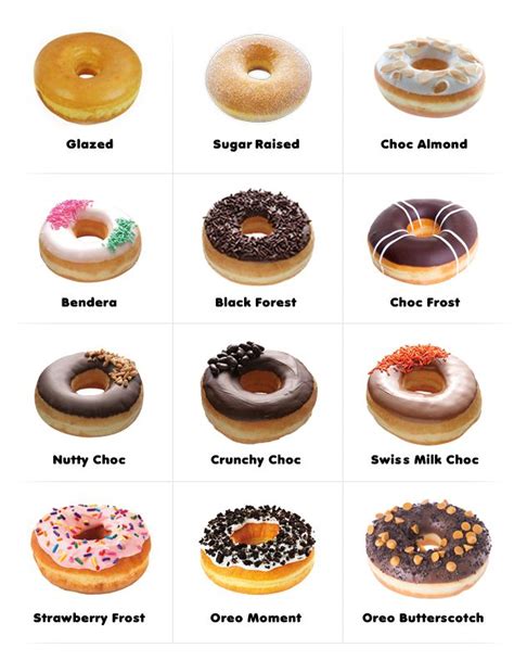dunkin donuts - Google Search | Ide makanan, Seni makanan, Makanan manis