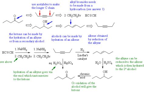 Chem 353 Winter '04 MT : Synthesis