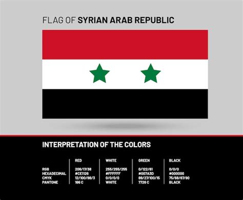 Premium Vector | Flag of syria. the official state symbol of the syrian ...