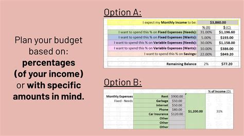 2023 Budget Planner detailed and Colorful Digital Download - Etsy