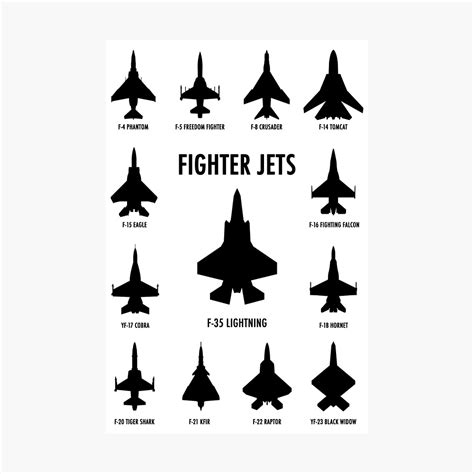 Collection 103+ Pictures F-22 Vs F-35 Silhouette Completed