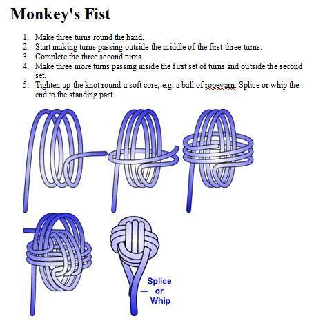 monkey fist instructions | Monkey fist knot, Monkey fist, Monkey knot