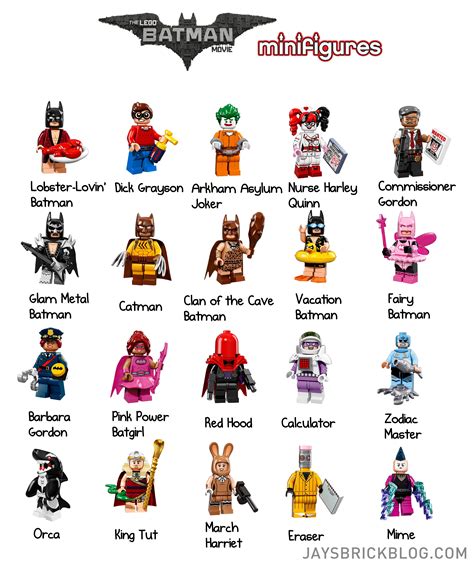 Here are all 20 minifigs from The LEGO Batman Movie Minifigure Series