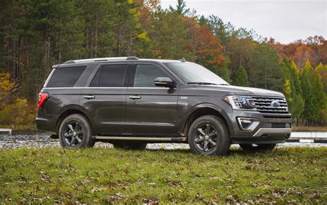 2020 Ford Expedition Limited gets FX4 off-road treatment