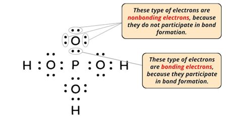 Lewis Structure of H3PO4 (With 6 Simple Steps to Draw!)
