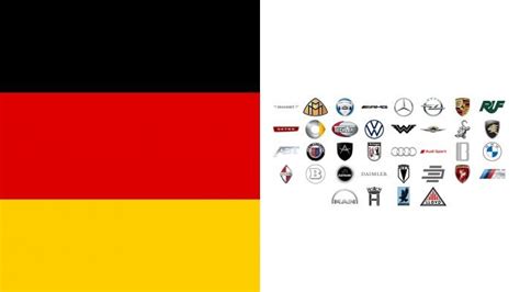 German Car Brands